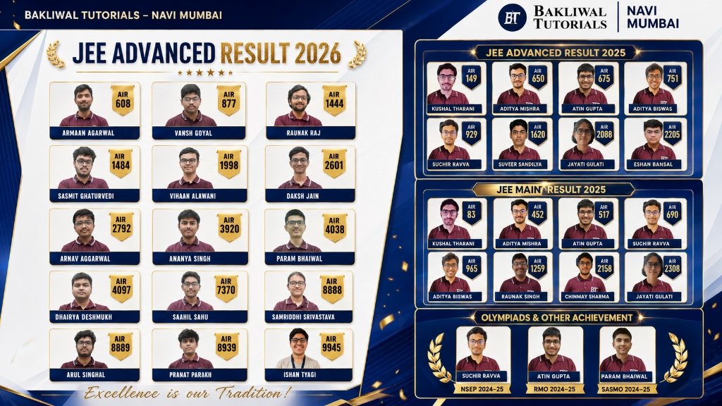 JEE Advanced Result 2026